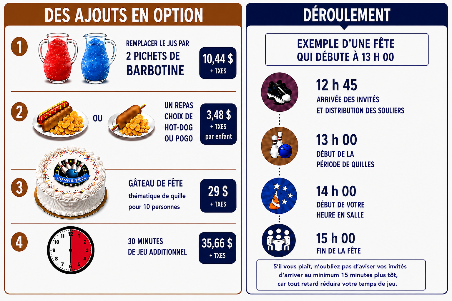 Ajouts en option et déroulement de la fête